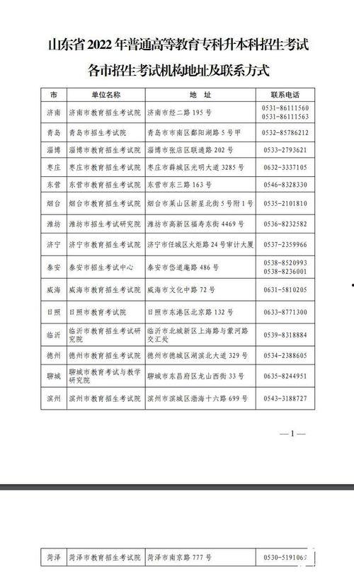 山东专升本最新爆料,2024年政策调整与热门专业解析  第2张