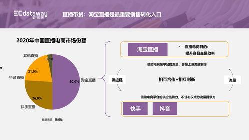 爆料吃瓜网红是谁呀视频,吃瓜网红“爆料达人”身份大起底！  第3张